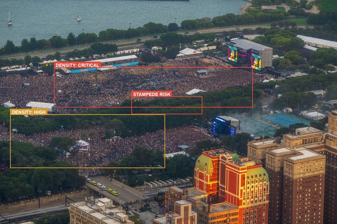 Aerial view of a dense festival crowd annotated with density-critical and stampede-risk zones
